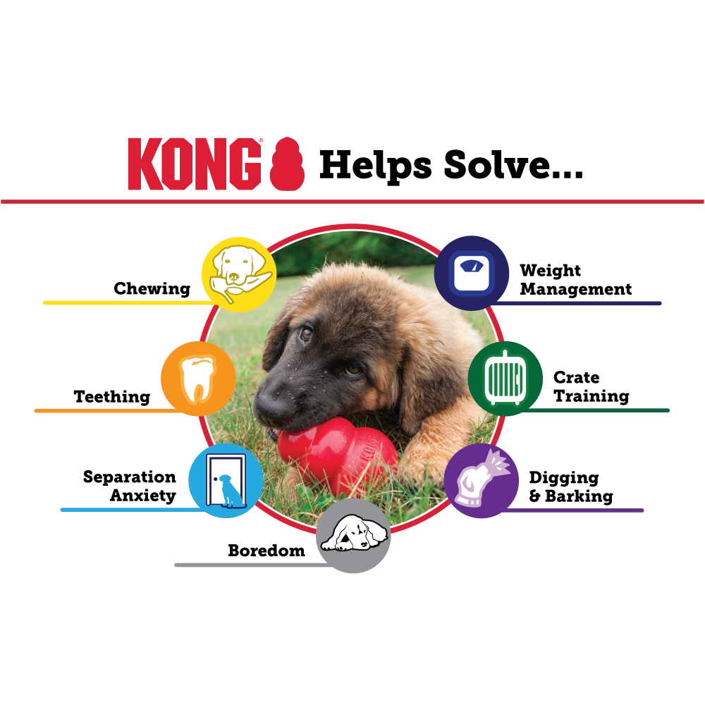 Kong Clásico: La Leyenda en Juguetes para Perros